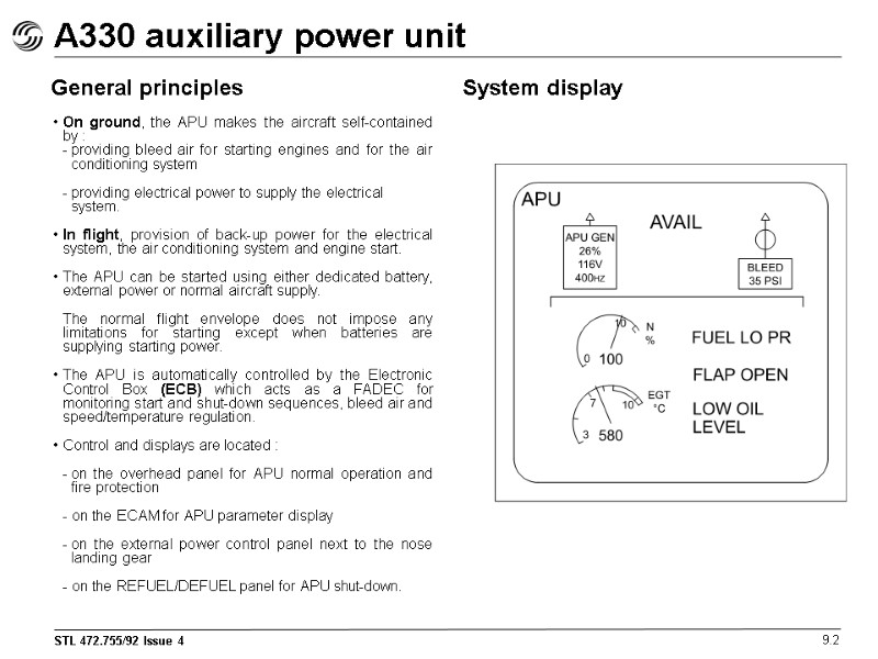 A330 auxiliary power unit 9.2 General principles System display On ground, the APU makes